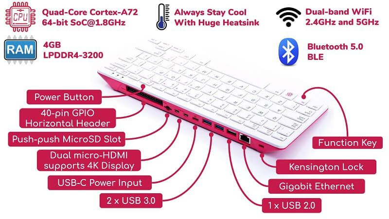 Raspberry Pi 400 миниатюрный компьютер (русифицированная клавиатура) - фото6