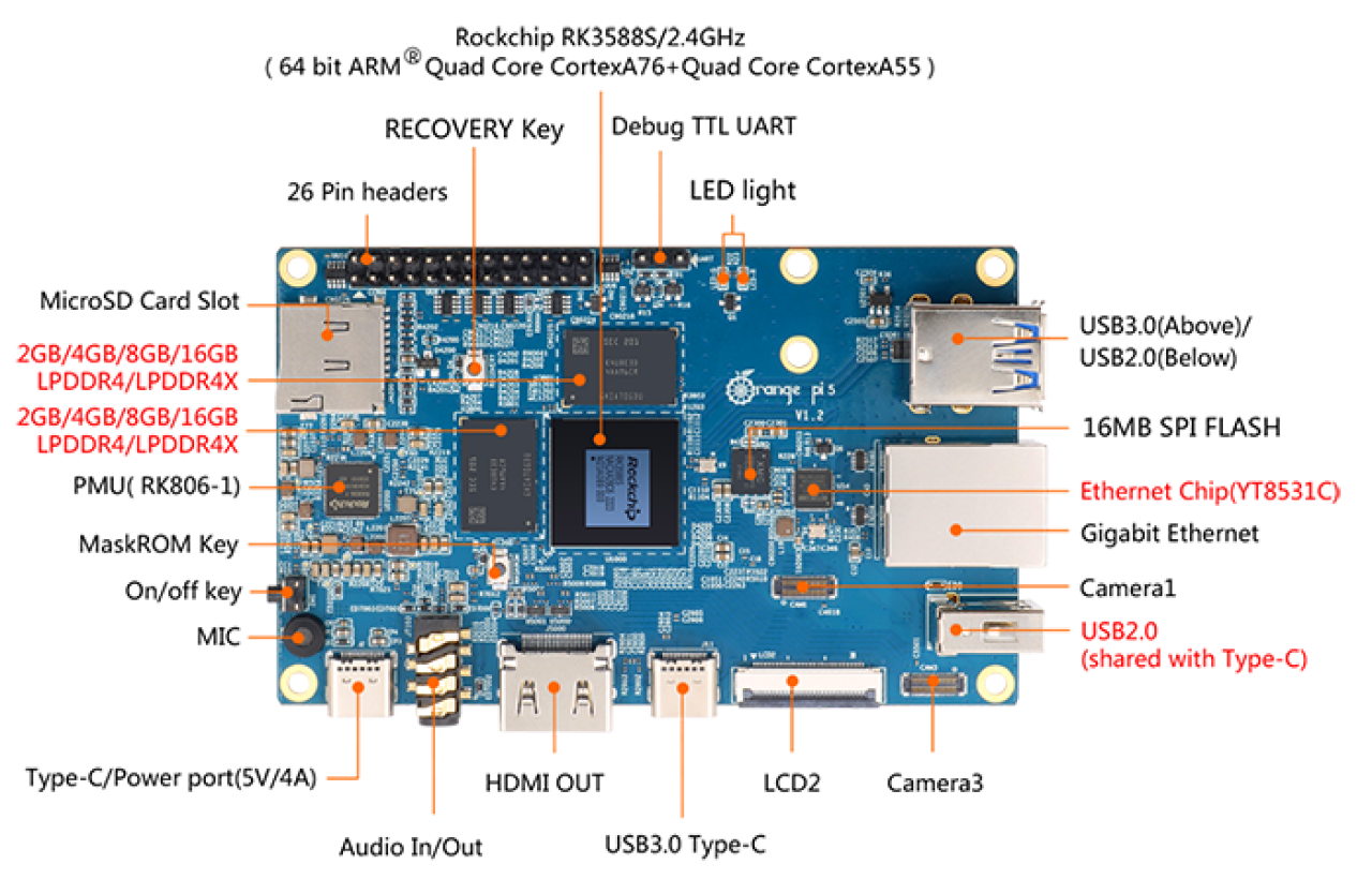 Набор Orange Pi 5 Rockchip RK3358S 8 core 16GB RAM + USB-C 5V4A - фото4