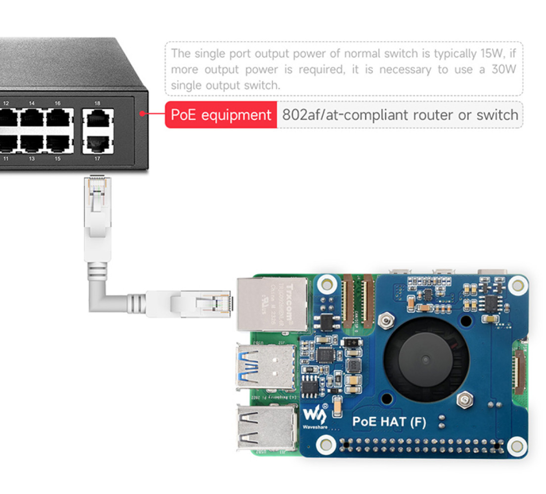 Модуль Power Over Ethernet HAT (F) для Raspberry Pi 5 (802.3af/at) - фото3