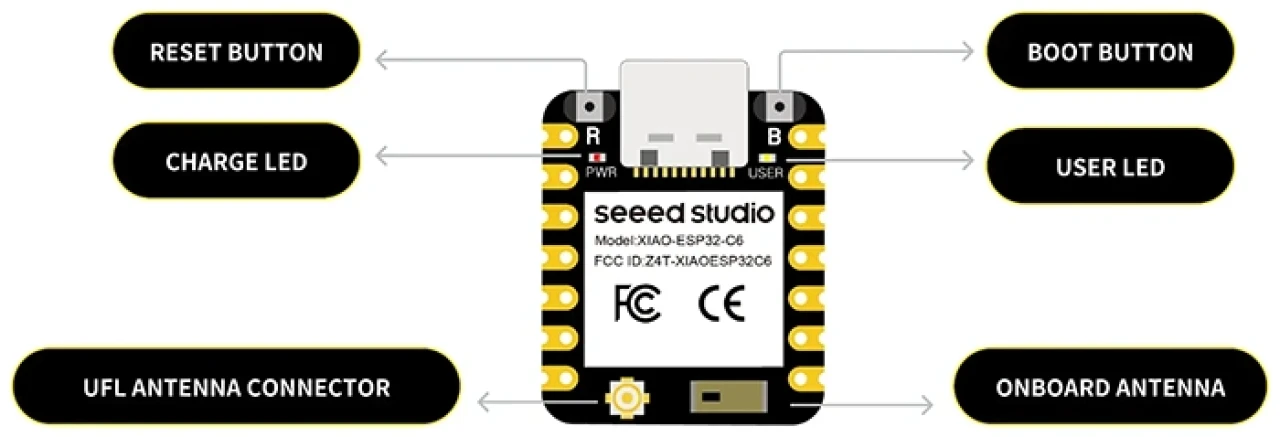 Микрокомпьютер Seeed Studio XIAO ESP32-C6 - фото3