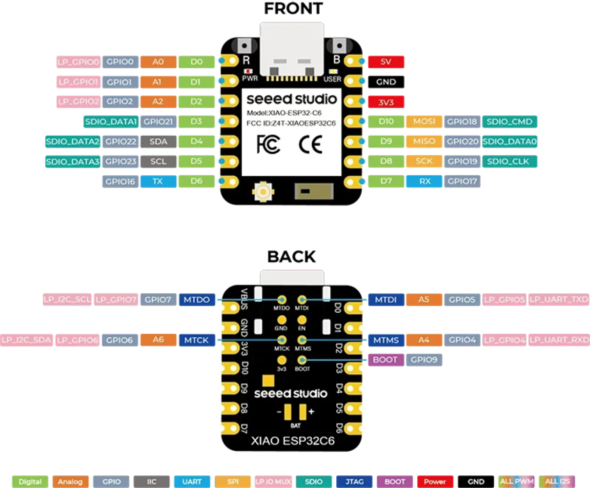 Микрокомпьютер Seeed Studio XIAO ESP32-C6 - фото4