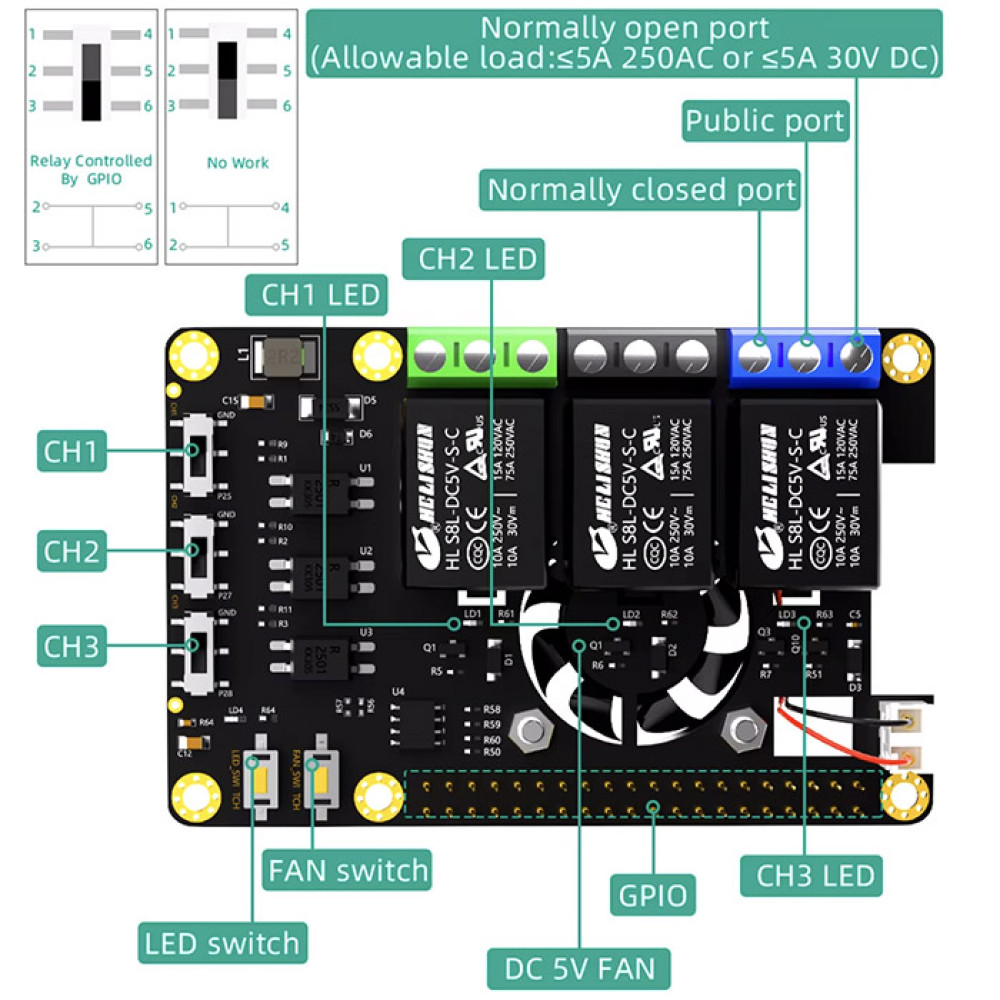 Модуль реле Power Relay Board Expansion Module 3-канальный - фото2