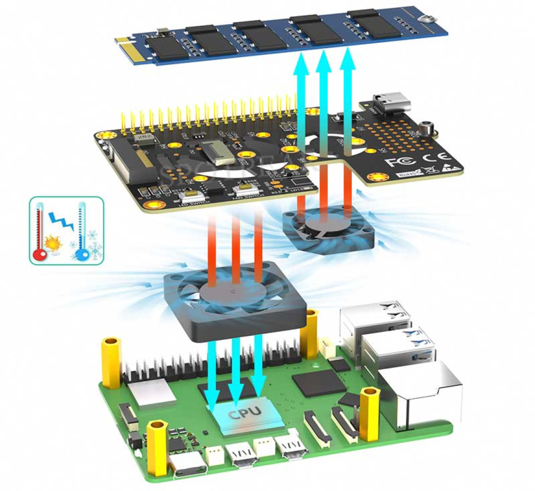 Модуль для Raspberry Pi 5 PCIe M.2 SSD 2280 3 IN 1 Dual Fans (2242/2230/2260/2280) - фото9