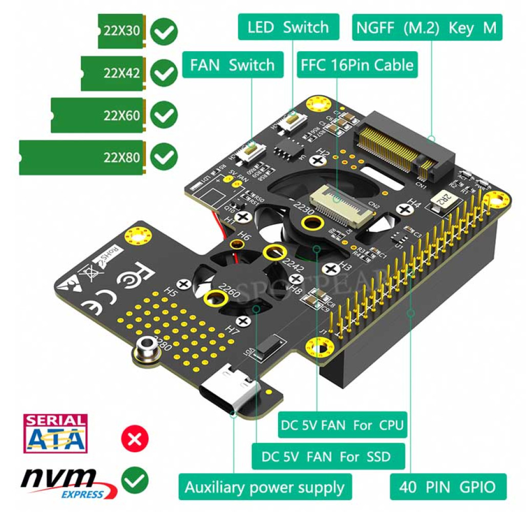 Модуль для Raspberry Pi 5 PCIe M.2 SSD 2280 3 IN 1 Dual Fans (2242/2230/2260/2280) - фото7