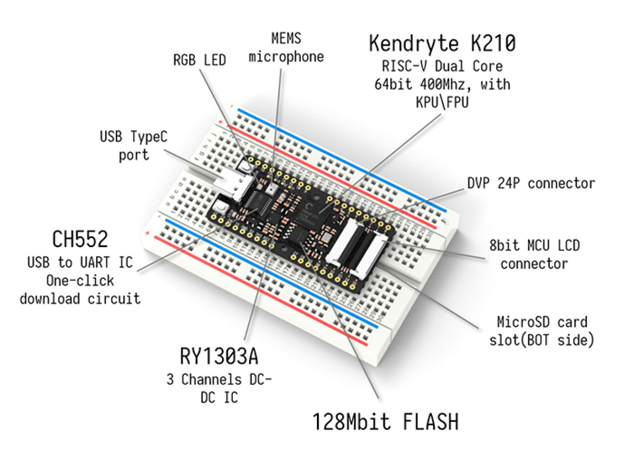 Контроллер Sipeed Maix Bit RISC-V AI+lOT K210  (дисплей 2.4