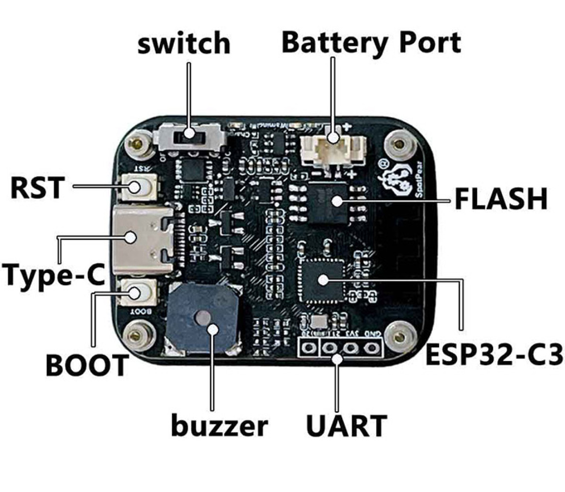 ESP32 C3 MINI TV - фото4