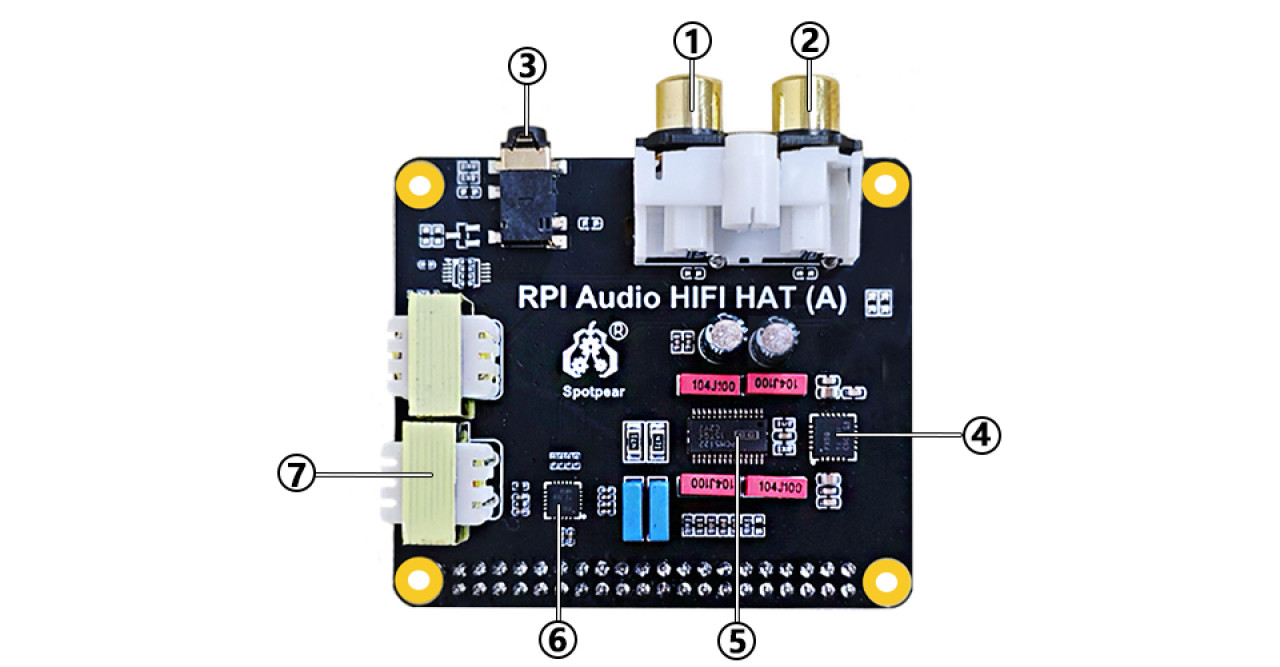 Аудиоинтерфейс Raspberry Pi PCM5122 I2S Audio Card DAC (Цифро-аналоговый преобразователь) - фото4