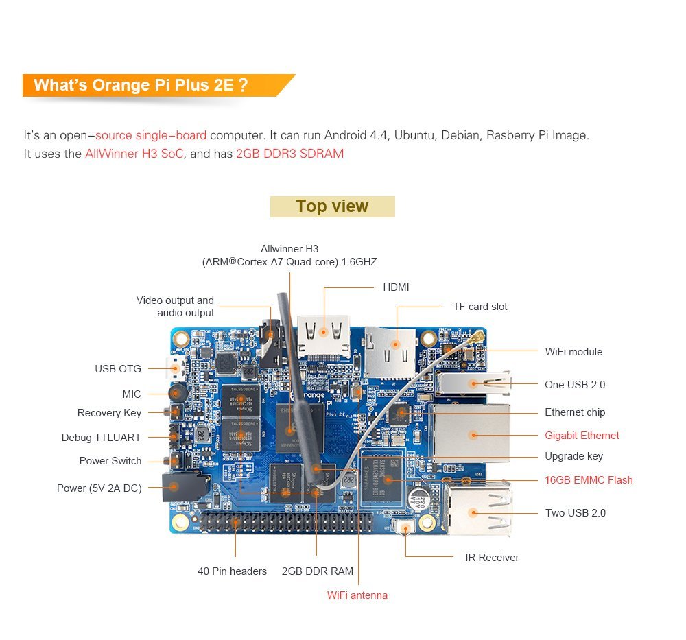 Orange Pi Plus 2E H3 Quad Core 1.6GHZ 2GB RAM - фото3