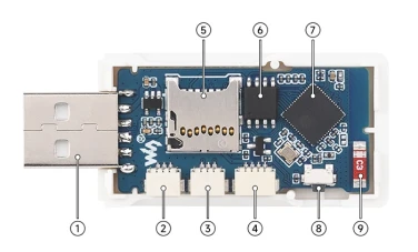 Waveshare ESP32-GEEK Development Board- фото10