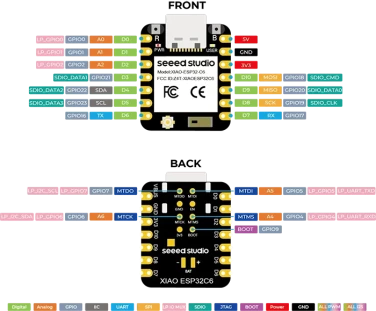 Микрокомпьютер Seeed Studio XIAO ESP32-C6- фото4